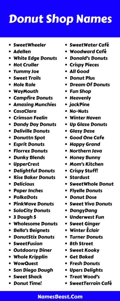 Donut Shop Name Ideas