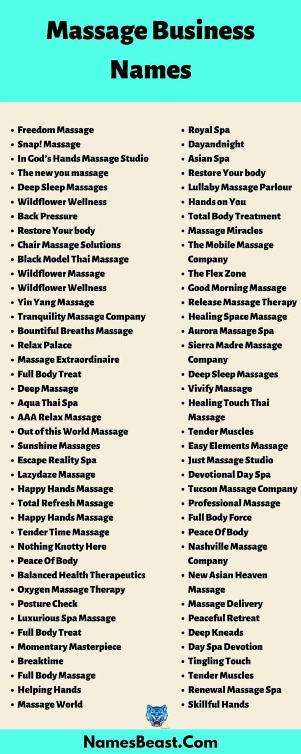 750+ Massage Business Names and Company Names