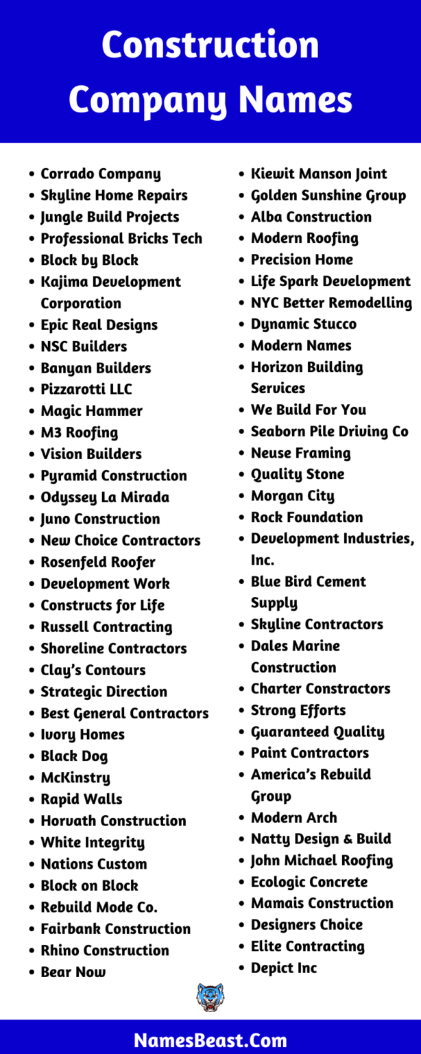 850+ Construction Company Names Ideas