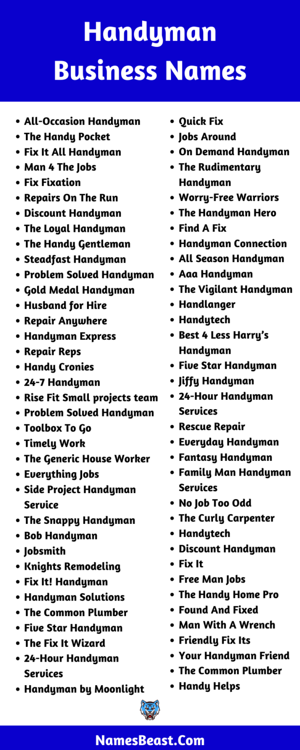 650+ Handyman Business Names Ideas