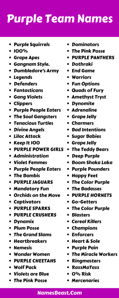Purple Team Name Ideas